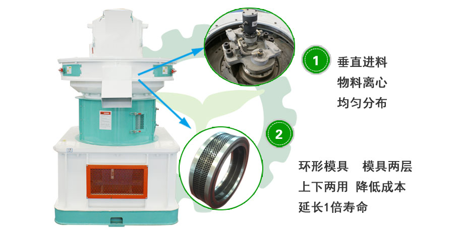 山東生物質顆粒機