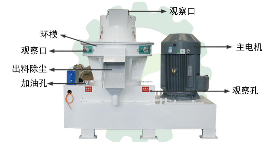 顆粒機細節