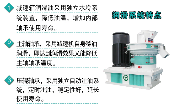 新型一體機潤滑系統特點